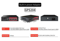Ssc-Gps204 (193)