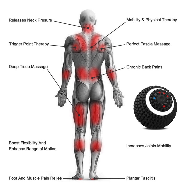 Electric Massage Ball 4-Speed Vibrating Massage Ball - 