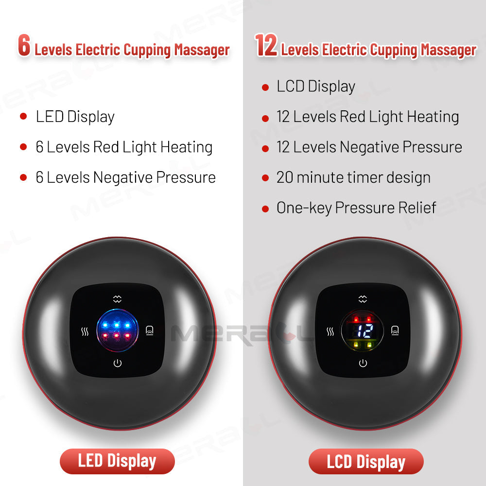 Anti-Cellulite Therapy Massager - 