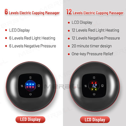 Anti-Cellulite Therapy Massager - 