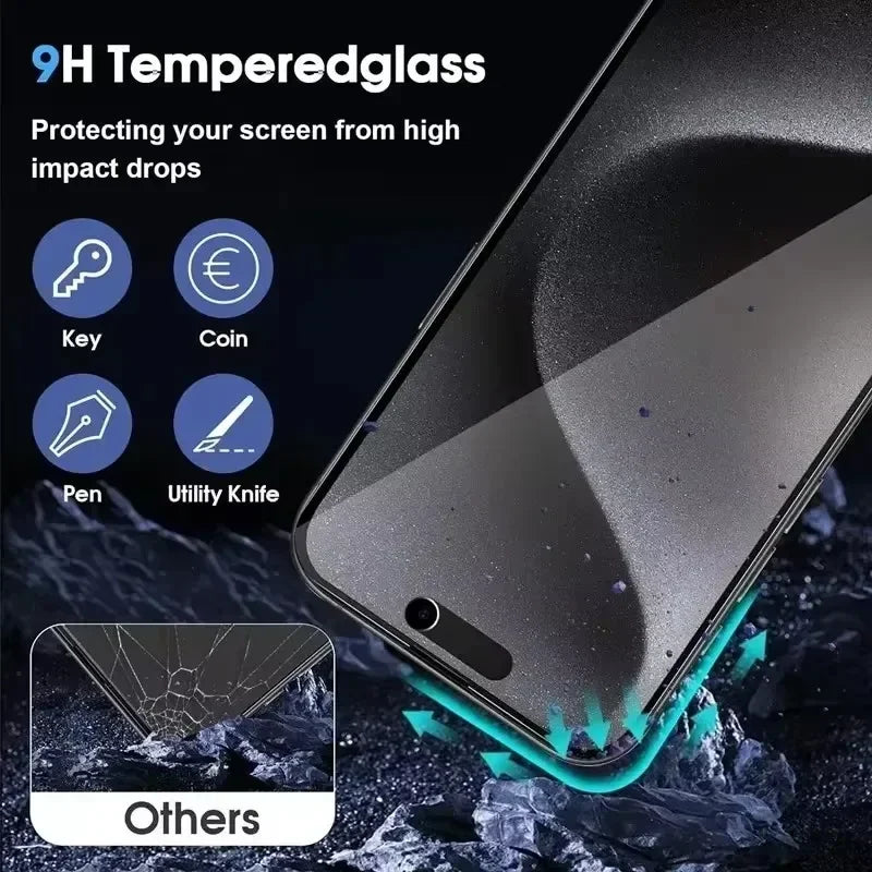 Full Cover Privacy Screen Protector For iPhone 11 12 13 14 15 Pro Max - 