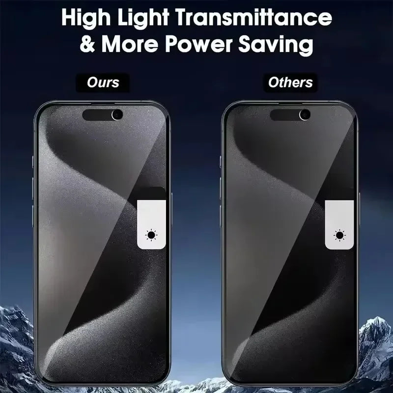 Full Cover Privacy Screen Protector For iPhone 11 12 13 14 15 Pro Max - 