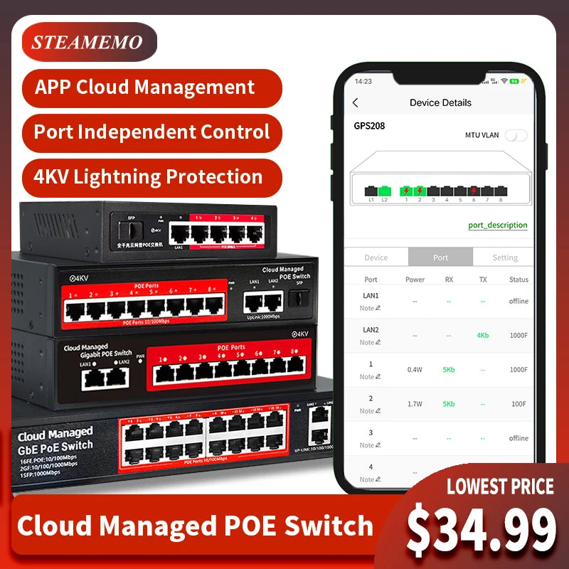 Cloud-Managed POE Switch 4/8/16 Port 48V Active POE Desktop 100/1000Mbps SFP APP Control Switch Pulg and Play IP Camera