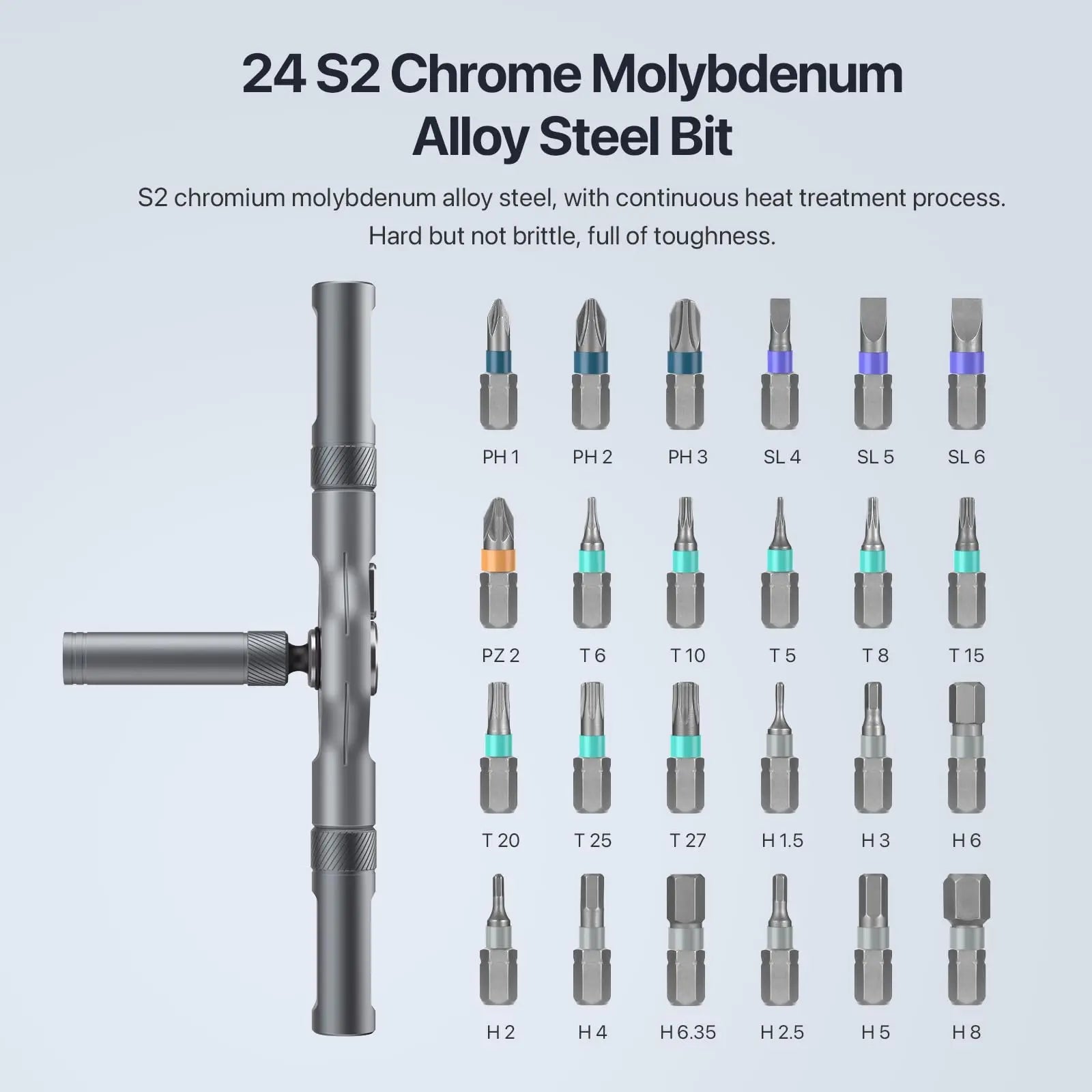 VMAN 24in1 Multifunction Ratchet Screwdriver Set Multi Magnetic Bits Mini Repair Tool Kit Household Tool For PC & Desk Etc.