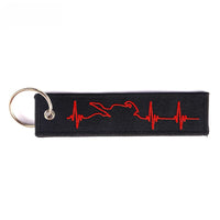 Red heart electrogra