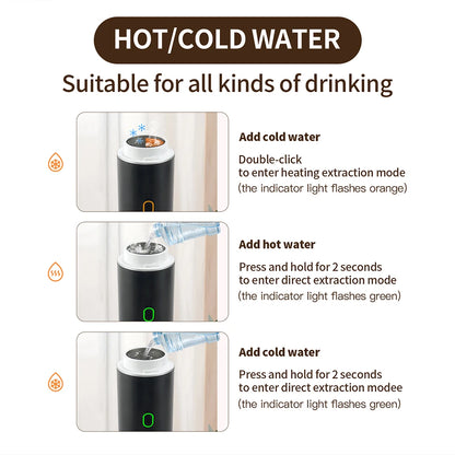 Portable Wireless Electric Espresso Coffee Machine For Travel &Car &Home Camping Coffee Maker 3-in-1 Capsule Powder Coffee Maker